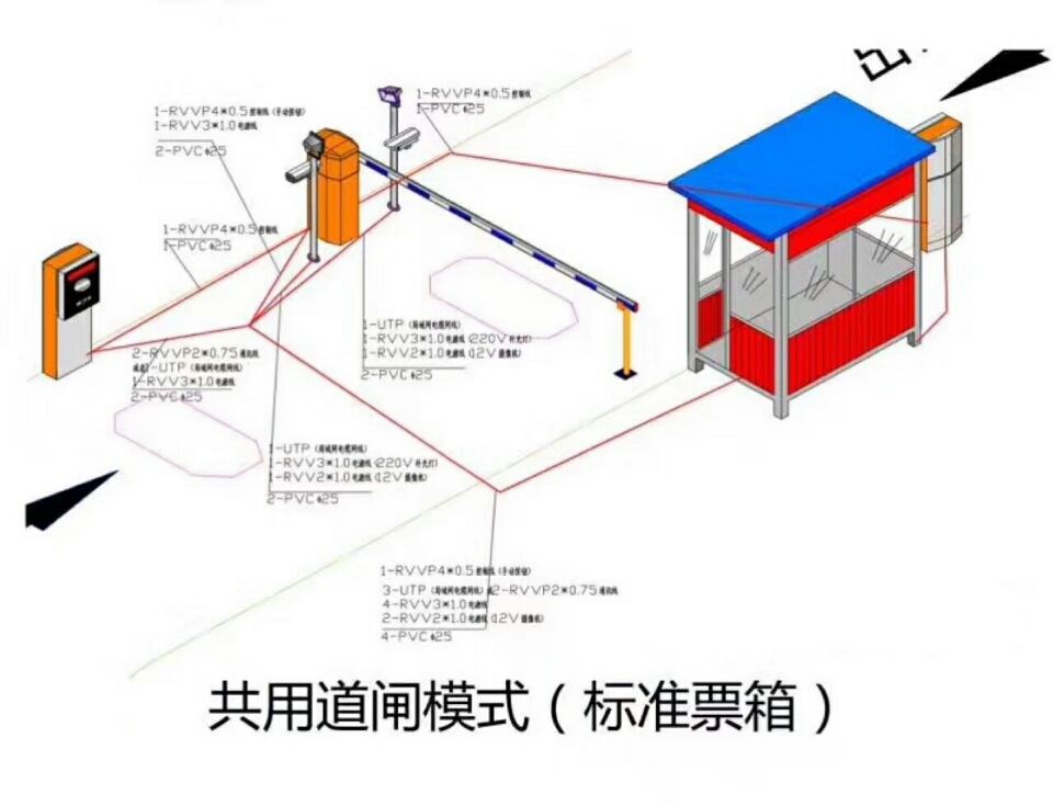 夏津县单通道模式停车系统