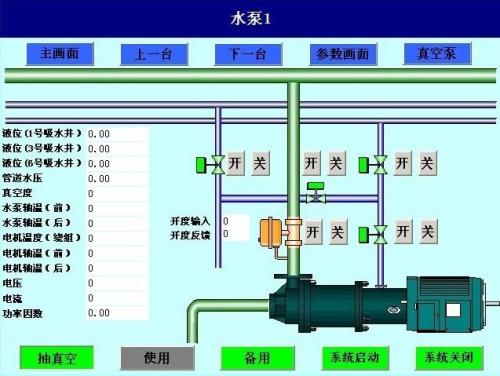 夏津县水泵自动控制系统八号