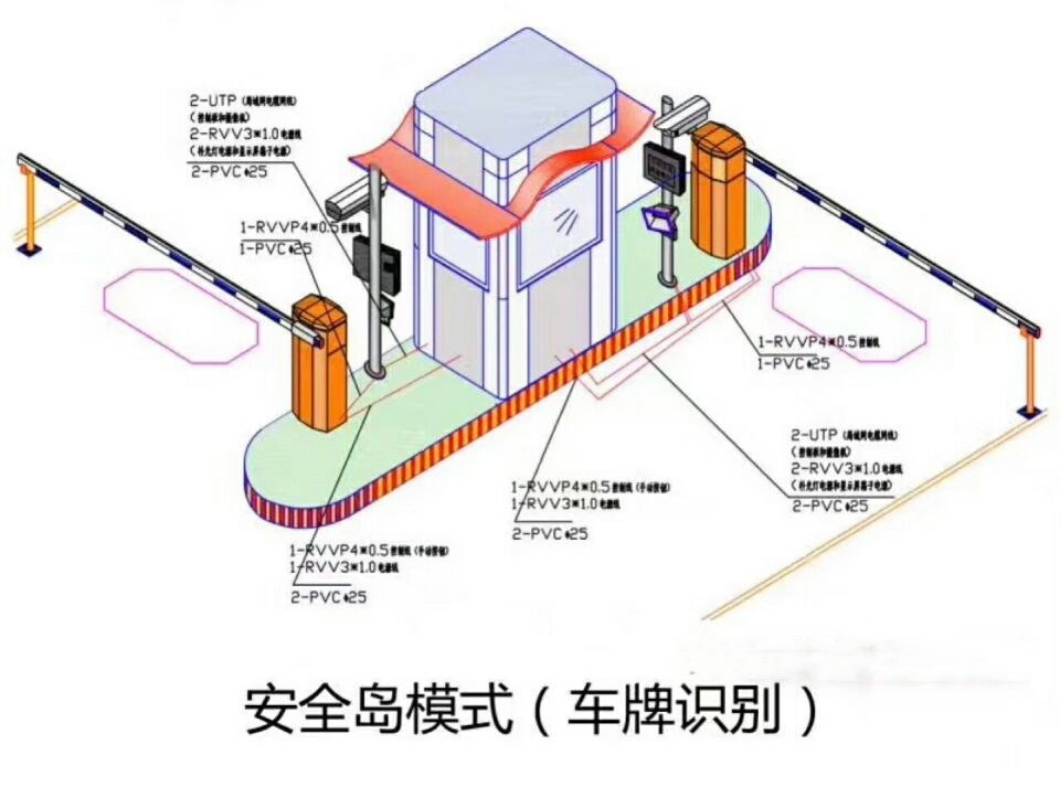 夏津县双通道带岗亭车牌识别